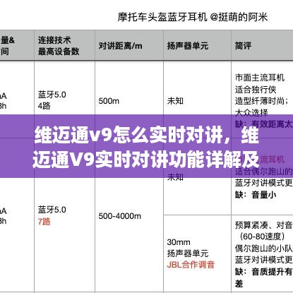 维迈通V9实时对讲功能详解与使用指南