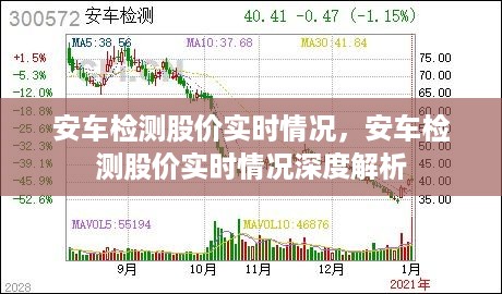 安车检测股价实时情况深度解析报告