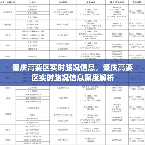 肇庆高要区实时路况信息及深度解析报告