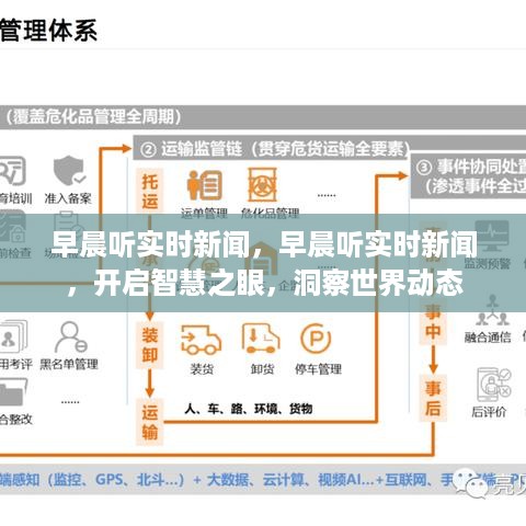 开启智慧之眼，早晨实时新闻洞察世界动态