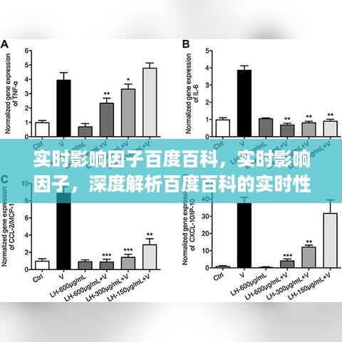 实时影响因子深度解析，百度百科的实时性与影响力探究