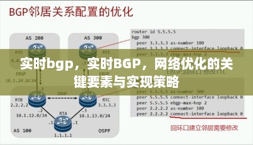 实时BGP，网络优化的核心要素与实现策略