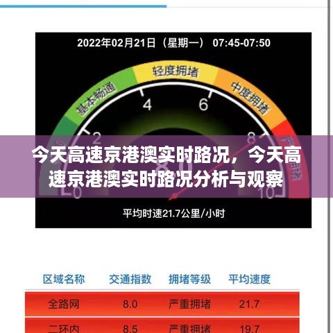 京港澳高速实时路况分析与观察，今日路况报告及观察总结