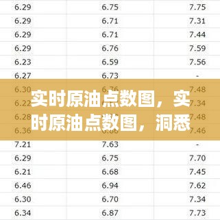 实时原油点数图，洞悉市场动态与交易策略的核心工具