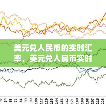 美元兑人民币实时汇率解析，波动背后的因素与影响