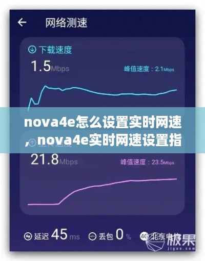 华为nova4e实时网速设置教程，轻松掌握网络状态