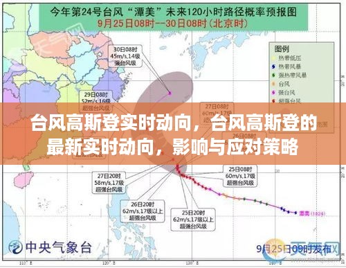 台风高斯登最新实时动向，影响及应对策略分析