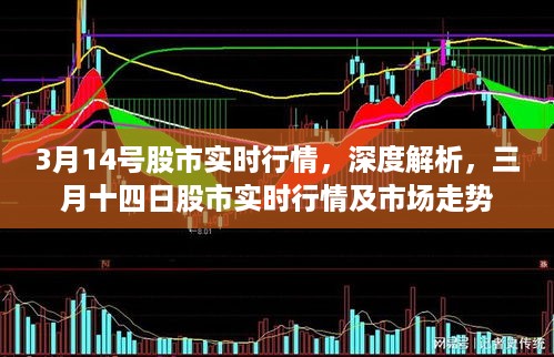 三月十四日股市实时行情深度解析及市场走势预测