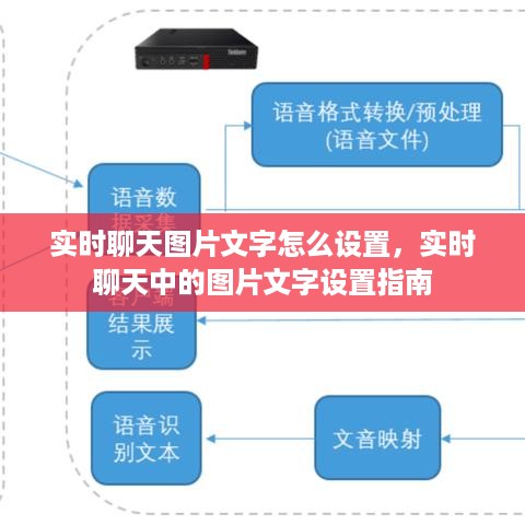 实时聊天图片文字设置指南，教你如何设置聊天中的图片文字功能