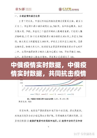 中俄疫情实时数据概览，共同抗击疫情的挑战与展望