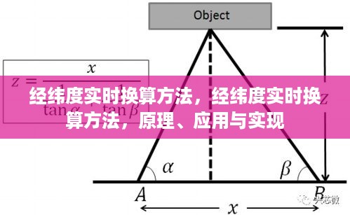 经纬度实时换算方法及原理详解，应用与实现探讨