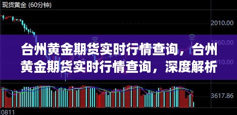 台州黄金期货实时行情深度解析与投资策略