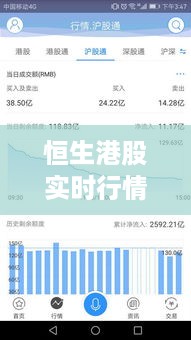 恒生港股实时行情最新动态，洞悉市场脉动，把握投资先机