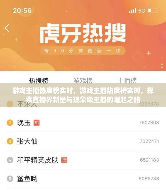 探索直播界新星与现象级主播崛起之路，实时游戏主播热度榜更新发布