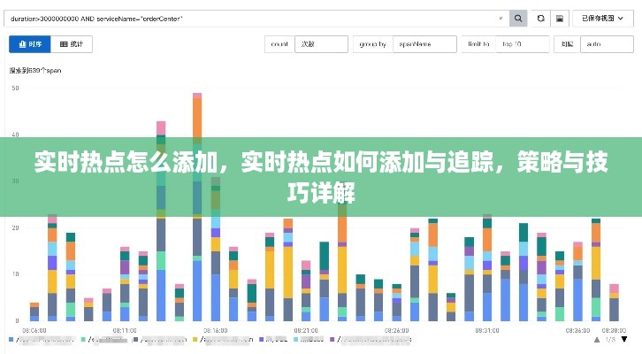 实时热点添加与追踪策略及技巧详解，实时热点如何添加与追踪指南