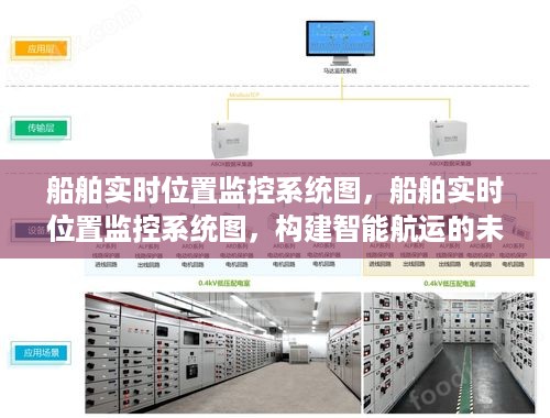 船舶实时位置监控系统图，构建智能航运的未来蓝图探索