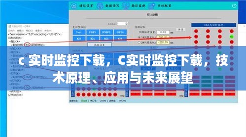 C实时监控下载技术，原理、应用与未来展望