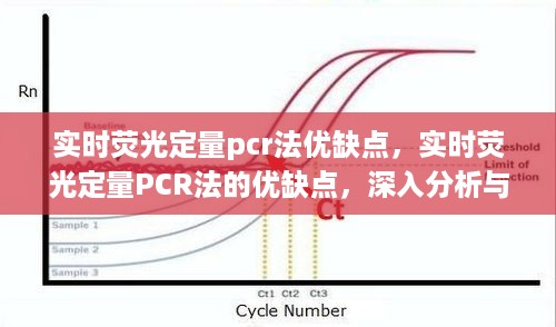 实时荧光定量PCR法的优缺点深度分析与探讨