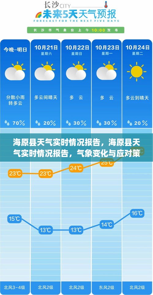 海原县实时天气状况报告，气象变化及应对策略解读