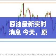 今日原油市场最新实时消息综述与分析