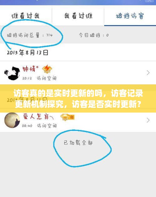 访客记录更新机制深度解析，访客是否真实实时更新？