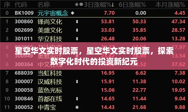 星空华文实时股票，数字化时代投资新纪元的探索之旅