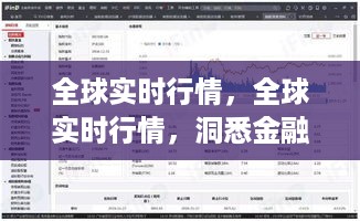 全球实时行情动态，洞悉金融市场，把握投资先机