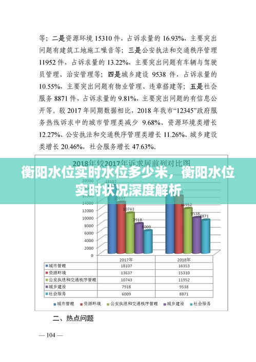 衡阳水位实时状况，深度解析及最新水位数据公布