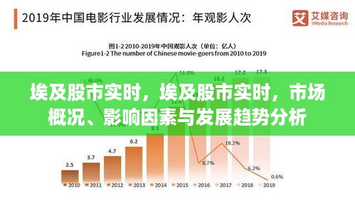 埃及股市实时动态，市场概况、影响因素与未来发展趋势深度解析