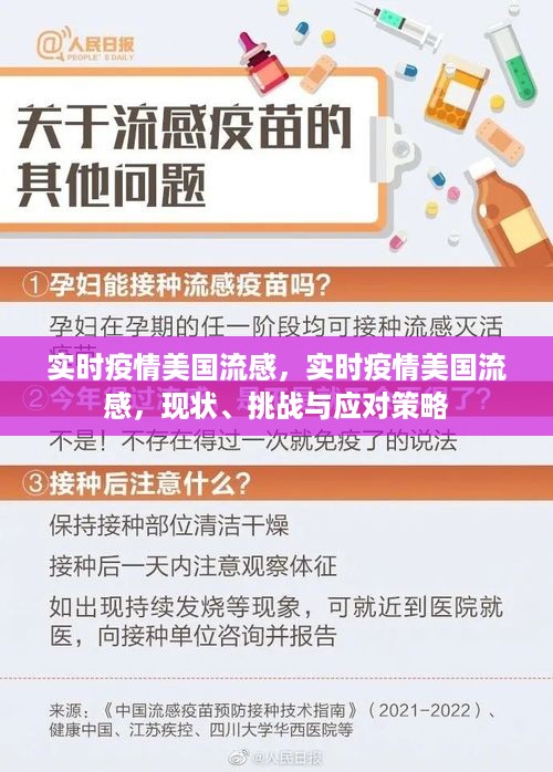 美国流感疫情现状、挑战及应对策略，实时追踪与解析