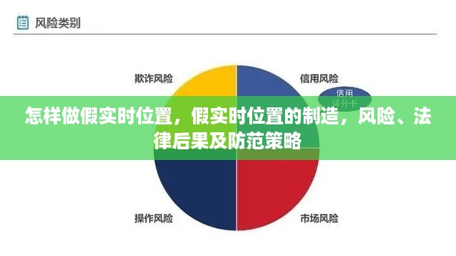 假实时位置的制造，风险、法律后果及防范策略（盈利行业警示）