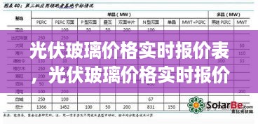 光伏玻璃价格实时报价表及分析概览