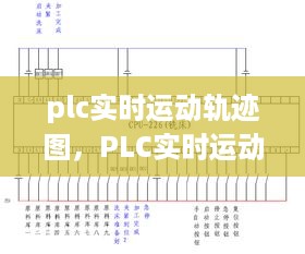 工业自动化核心监控技术，PLC实时运动轨迹图解析与应用