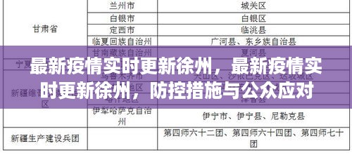 徐州最新疫情实时更新，防控措施与公众应对指南