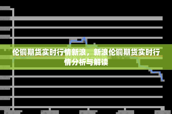 新浪伦铜期货实时行情分析与解读报告