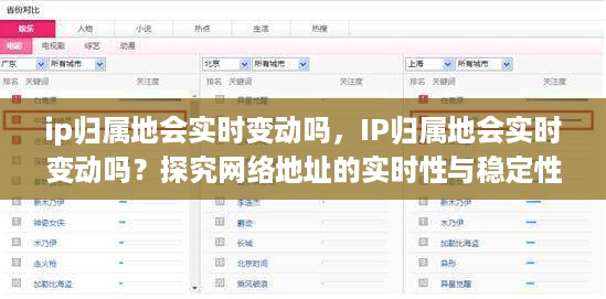 IP归属地实时性与稳定性因素解析，网络地址会实时变动吗？