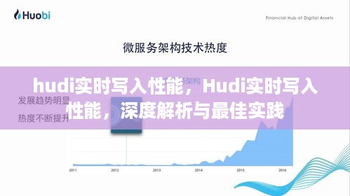 Hudi实时写入性能深度解析与最佳实践指南