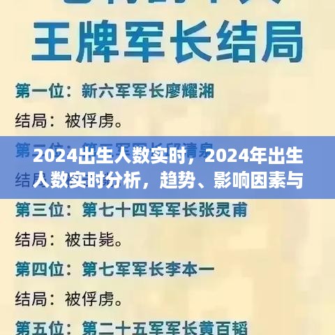 2024年出生人数实时分析，趋势、影响因素及未来展望