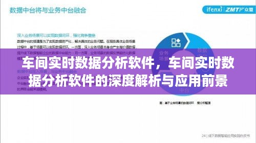 车间实时数据分析软件深度解析与应用前景展望