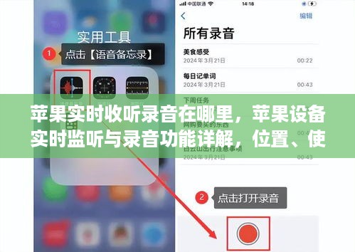 苹果设备实时监听与录音功能详解，位置、使用及注意事项
