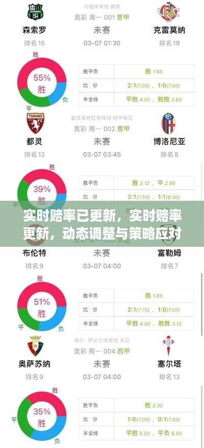 实时赔率更新与策略应对，动态调整指南