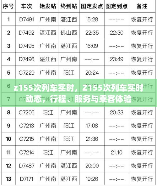 Z155次列车实时动态，行程、服务与乘客体验全解析