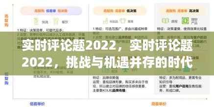 实时评论题2022，挑战与机遇并存的时代分析