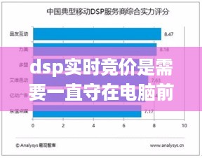 DSP实时竞价是否需要全天候守在电脑前？