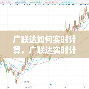 广联达实时计算技术原理、应用及优化策略探究