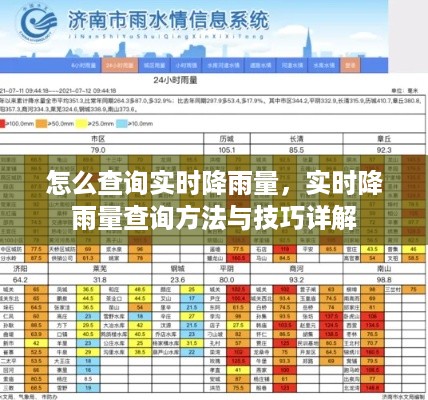 实时降雨量查询方法与技巧详解，如何查询最新降雨数据