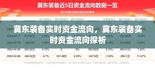 冀东装备实时资金流向探析及概况