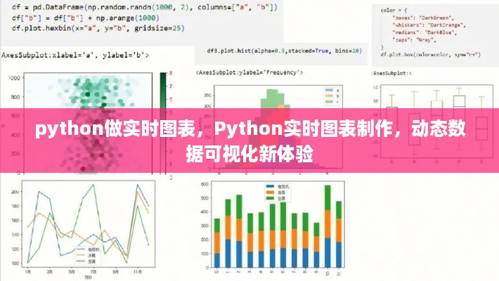 Python实时图表制作，动态数据可视化新体验