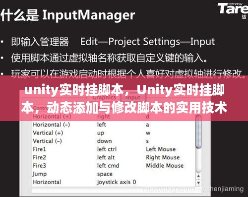 Unity实时挂脚本，动态添加与修改脚本的实用技术指南