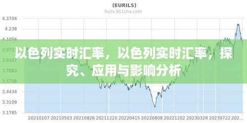 以色列实时汇率，探究、应用及其影响分析